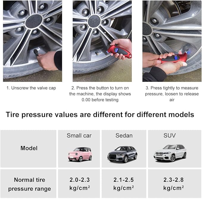 rhino heavy duty tire pressure gauge