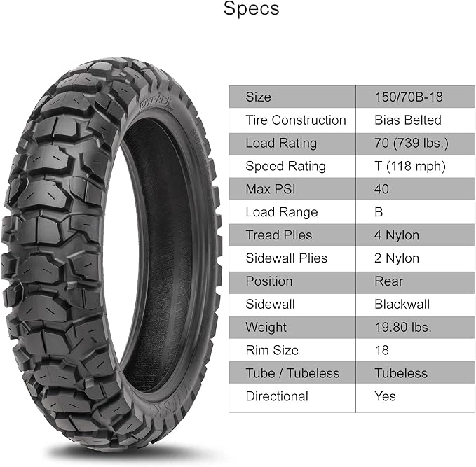 tire size what it means