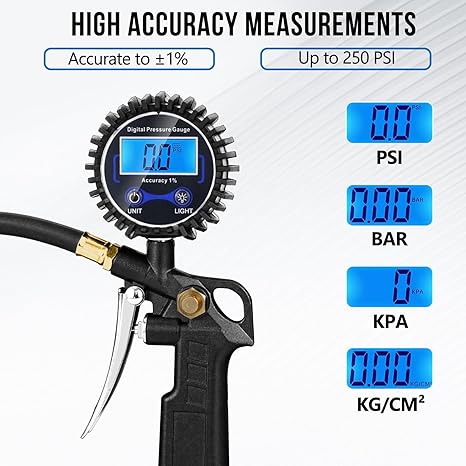 best rated tire pressure gauge